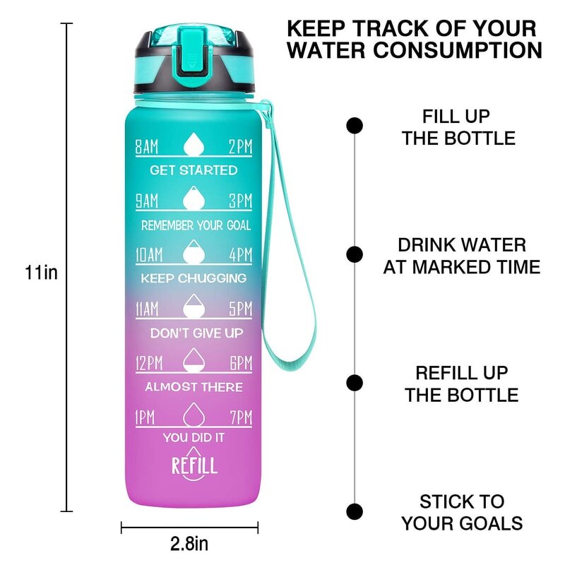 Sports Water Bottle - 32oz BPA-Free Tritan with Straw & Time Marker