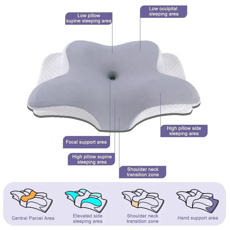 Cervical Pillow - Memory Foam Ergonomic Orthopedic for Neck Pain