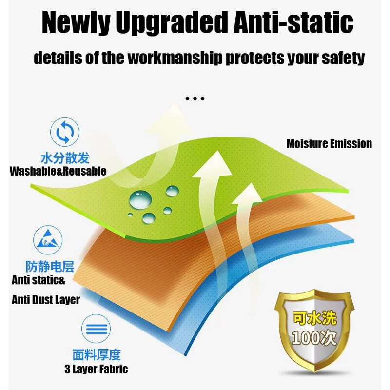 Coveralls - Unisex One-piece Hooded Cleanroom Anti-Static Dust-proof