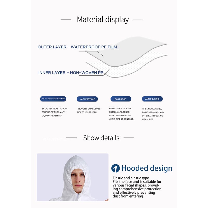Disposable Protective Coverall Suit Manufacturer - Customization White Ppes Type 5 6 Microporous Nonwoven Safety