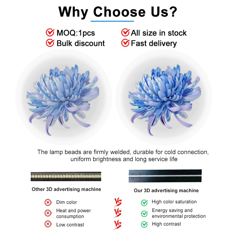 3D Hologram Fan Manufacturer - Professional 52-100cm Naked Eye Led Projector Holographic Display Advertising Equipment