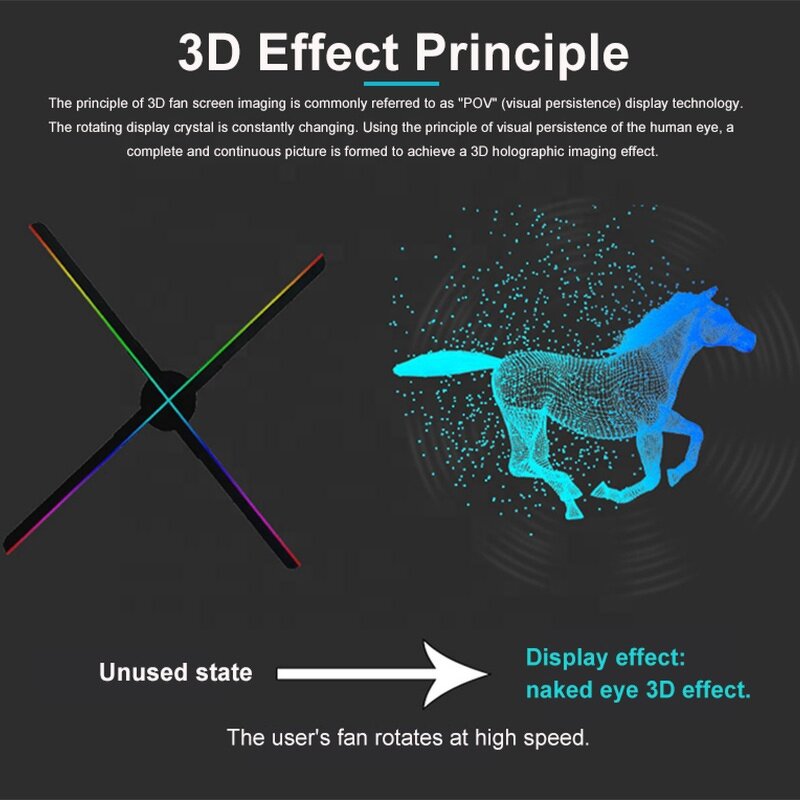 3D Hologram Advertising Fan Manufacturer - Professional New Style LED Indoor Educational Display Equipment OEM