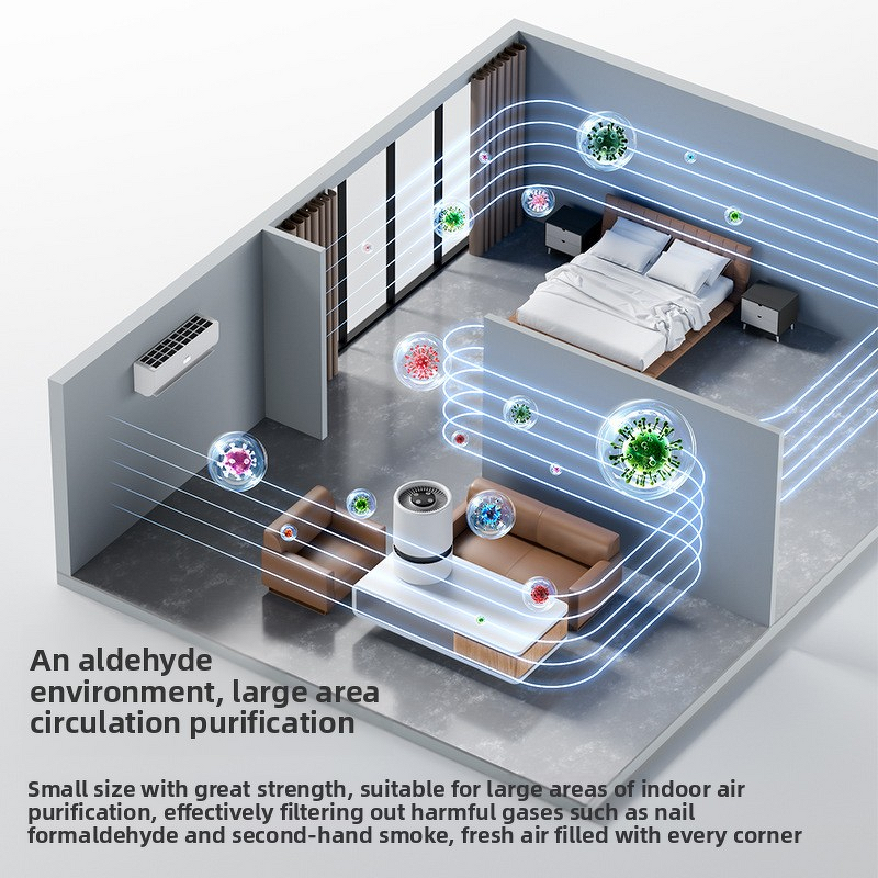 Home Air Purifier Manufacturer - Customizable WiFi Small Size Removes Secondhand Smoke PM2.5 Aromatherapy Plastic Wholesale