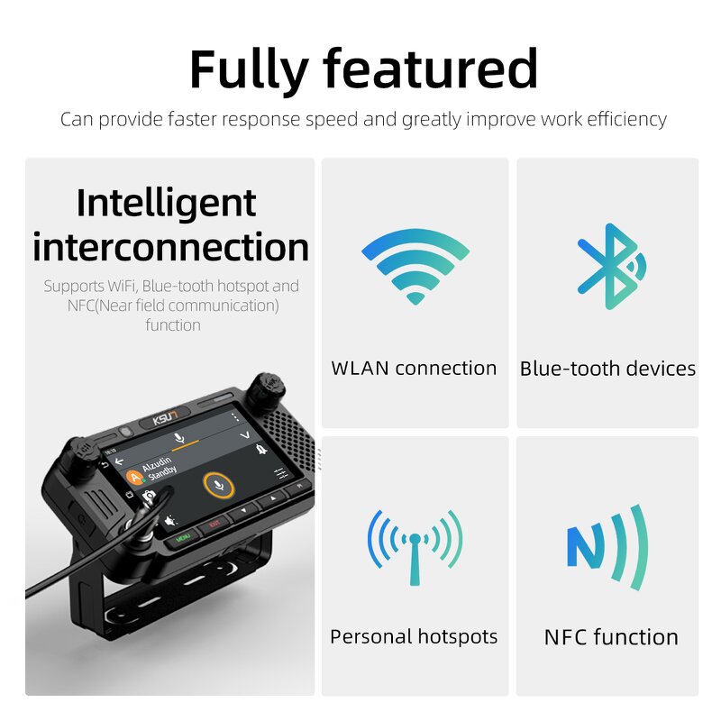 Car Radio Manufacturer - KSUN ZL58 Visual Vehicle Station Dual Cameras Touch-screen 4G POC