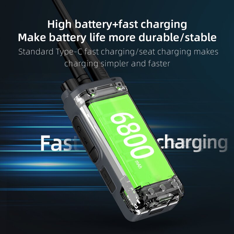 Walkie Talkie Manufacturer - KSUN Network Analog Dual Mode Radios Bluetooth Wifi 4G LTE