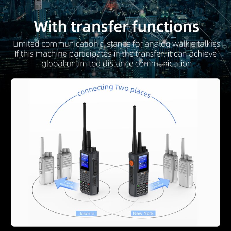 Walkie Talkie Manufacturer - KSUN Network Analog Dual Mode Radios Bluetooth Wifi 4G LTE