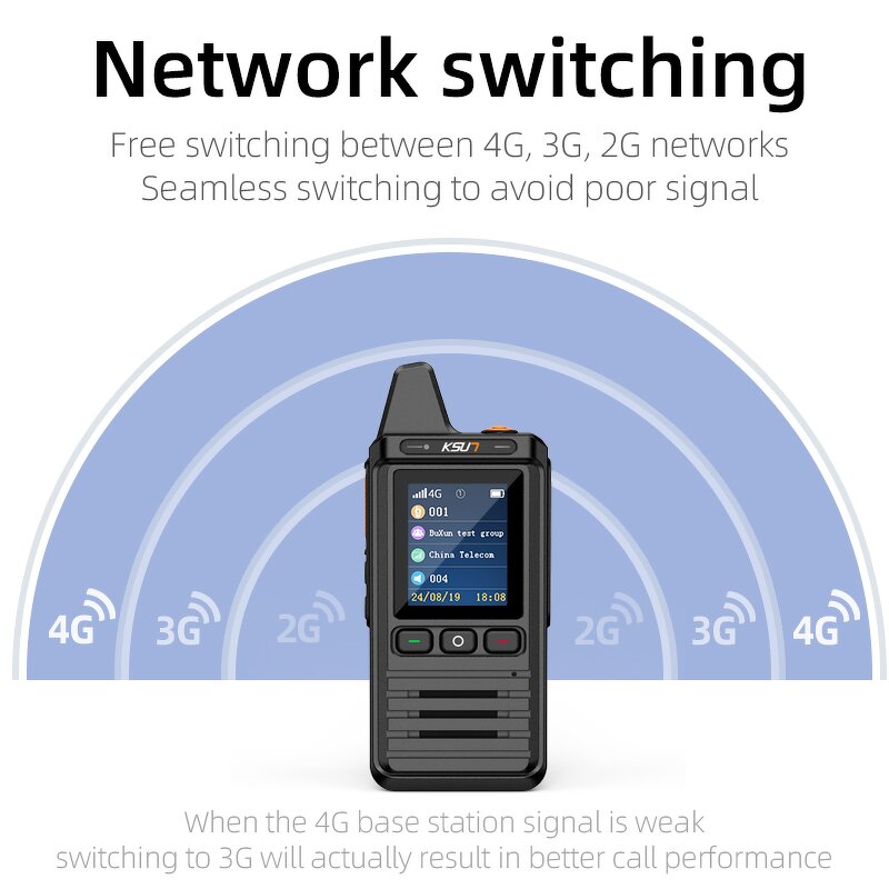 Walkie Talkie Manufacturer - KSUT CT90 POC GLOBAL 4G LTE Wifi Network Radio GPS IP68