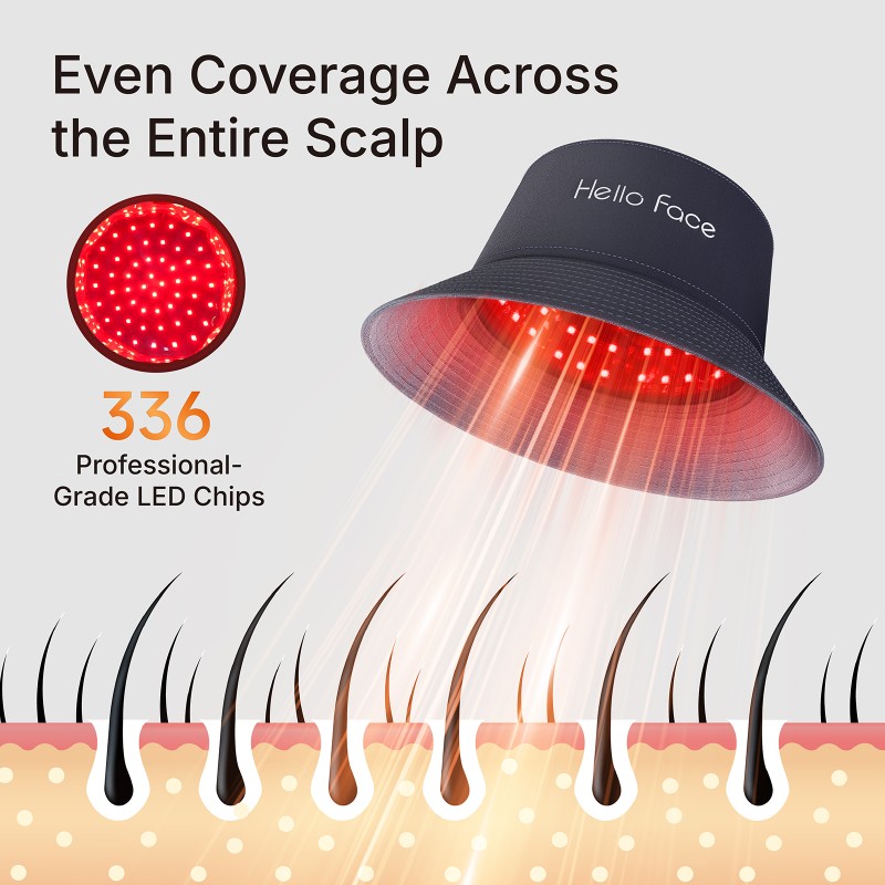 Laser Therapy Cap Factory - High Quality 266 Laser Diode Hat