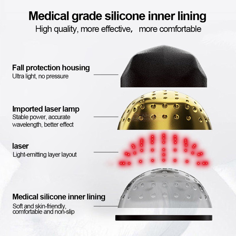 Laser Hair Growth Manufacturer - Multifunctional 650nm 5MW Scalp