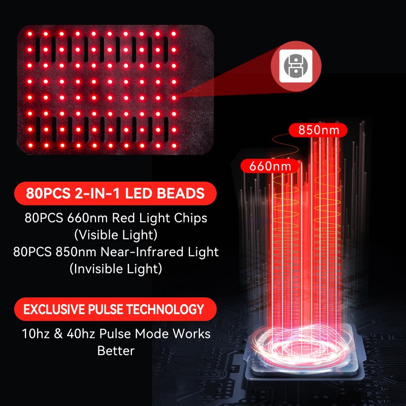 Red Light Belt Factory - 660nm 850nm Infrared Pain Relief Wrap