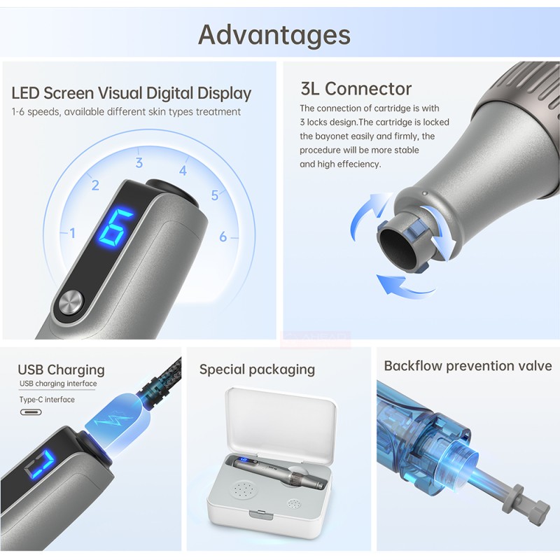 Round Nano Needle Manufacturer - Home Use A7 Replacement Cartridges