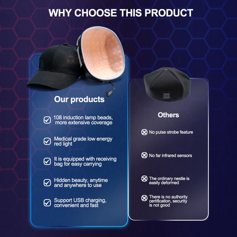 Laser Hair Growth Manufacturer - Multifunctional 650nm 5MW Scalp