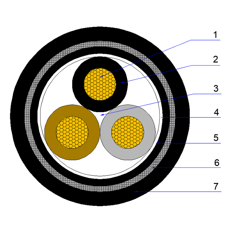 Shipboard Power Marine Cables Manufacturer - ABS Approved CJPF80/SC to CIPF96/SC 0.6/1kV Electrical Cables