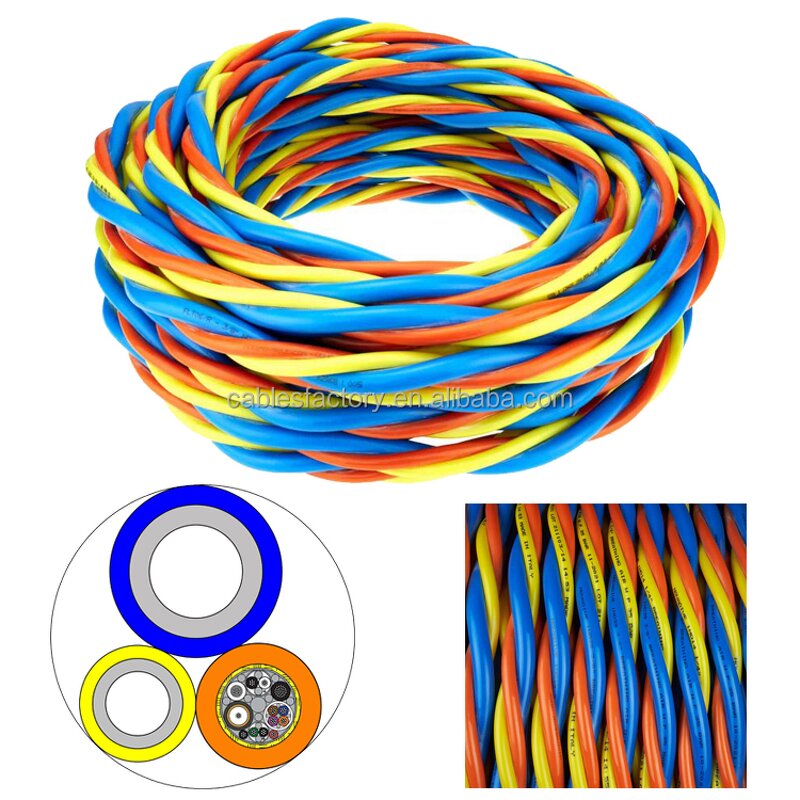 Waterproof ROV Tether Cable Manufacturer - Underwater Buoyancy Cable for Robot Umbilical