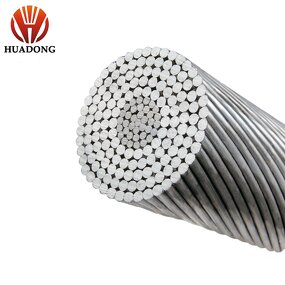 Aluminum Bunched Bare Wire Manufacturer - Multi Application 95mm AAC AAAC Electric Wire Power Cable