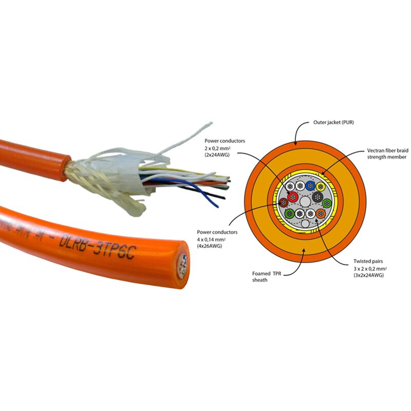 Underwater Umbilical Cable Manufacturer - Orange Polyurethane Sheath for Diving Equipments Neutral Buoyant 12 Cores