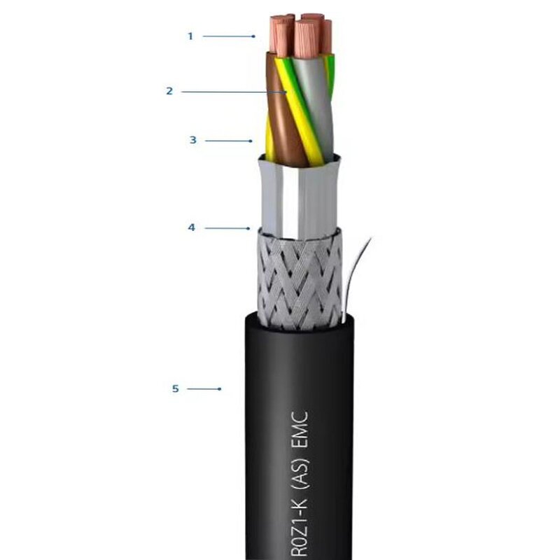 Marine Power Cable Manufacturer - MGCH Ship and Offshore Armored Halogen-free Lighting & Power Cable