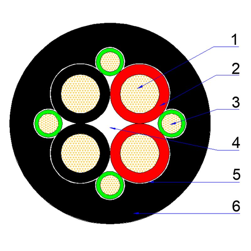 Industrial Grade Cable Manufacturer - 4/C CU 2000V EPDM/CPE Type G 90°C Copper Conductor EPDM Insulation CPE Jacket