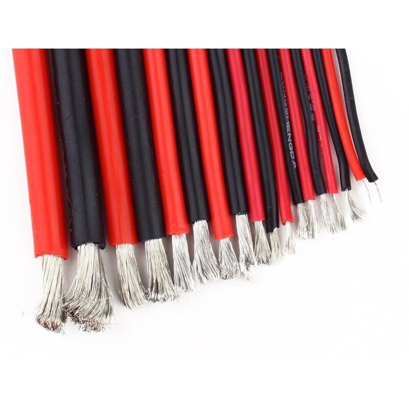 Silicone Rubber Cable Manufacturer - SIAF 300/500V Single Core Flexible Copper Conductor High Temperature