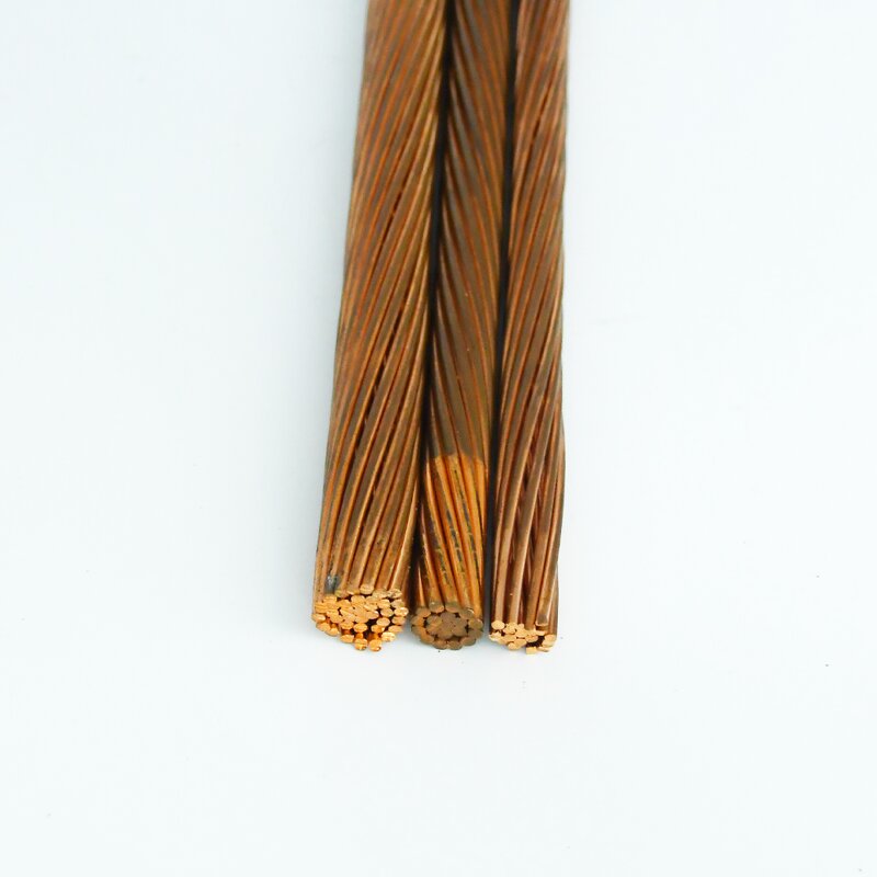 Pure Copper Conductor Wire Cable Manufacturer - Hot Selling Large Consumption 50-150mm for Overhead Long-Distance Transmission