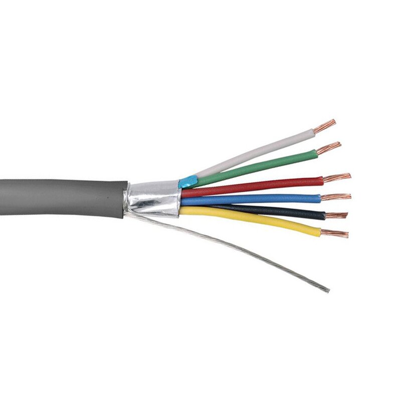 Control Cable Manufacturer - 0.6/1kV GAMAFLEX 600-JZ YCY 600-OZ YCY PVC Sheath
