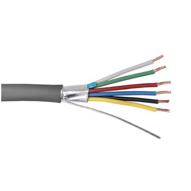 Multicore Control Cable Manufacturer - Huadong Manufacture Iec Standard 450/750v Copper Conductor Auto Drive