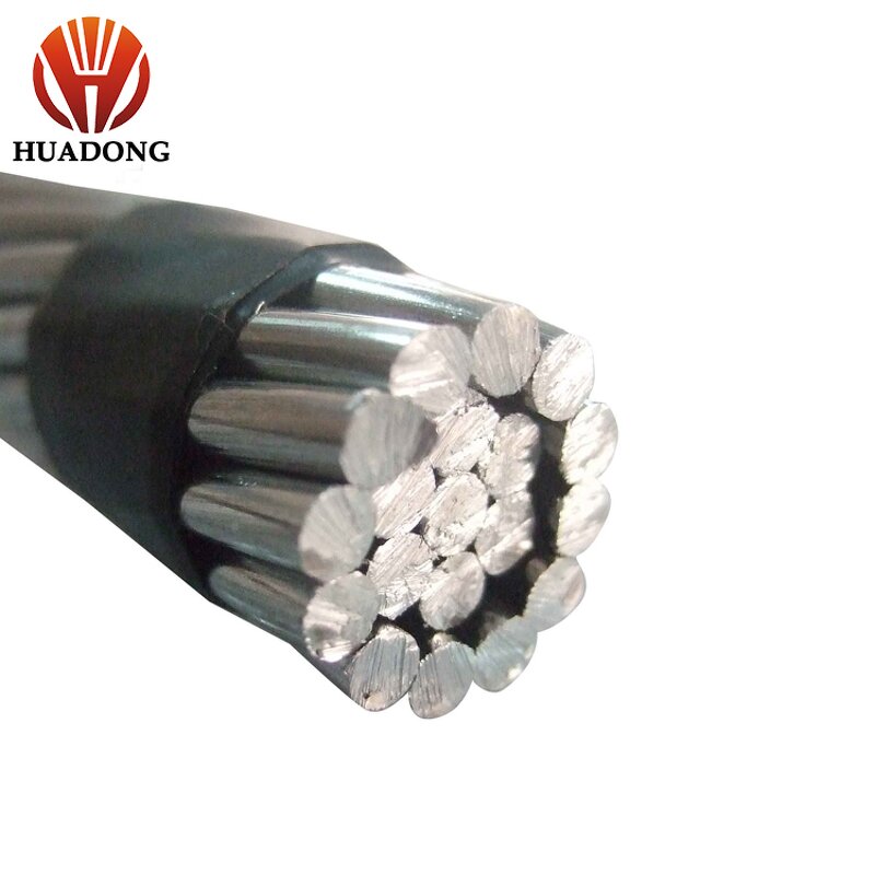 Bare Overhead AAAC Conductor Manufacturer - UK BS Standard 19-Al3 to 996-Al3 All Aluminum Alloy Conductor