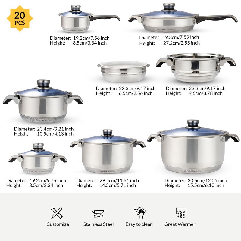 Cookware Set Manufacturer - OEM Kitchen 1810 Stainless Steel Induction 5 Ply Heavy Base Big Non-Stick