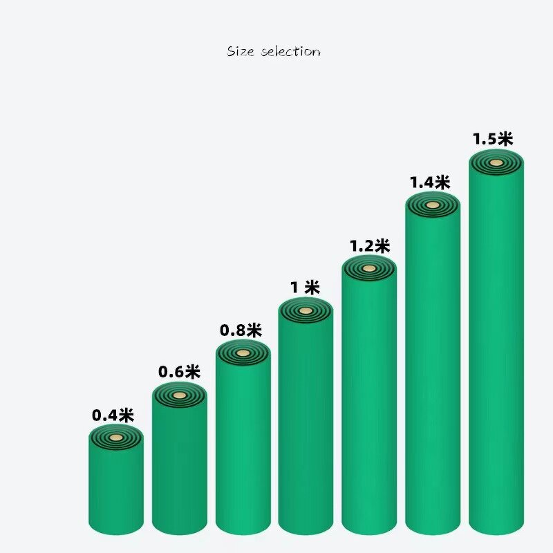 Anti-Slip Antistatic Rubber Sheet Manufacturer - 2mm Green Black ESD Table Mat