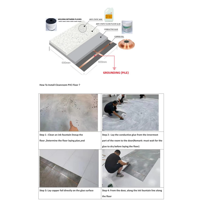 ESD Flooring Tiles Manufacturer - Anti Static Office Carpet Anti-static Gerflor Cleanroom Floor Tile