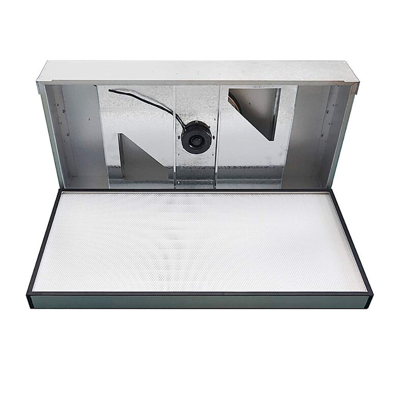 Fan Filter Unit Manufacturer - High Efficiency Clean Room FFU With HEPA Filter for Dust-free Workshop