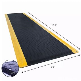 ESD PVC Anti-Fatigue Floor Mats Manufacturer - Cleanroom Anti-Slip Floors Supplier