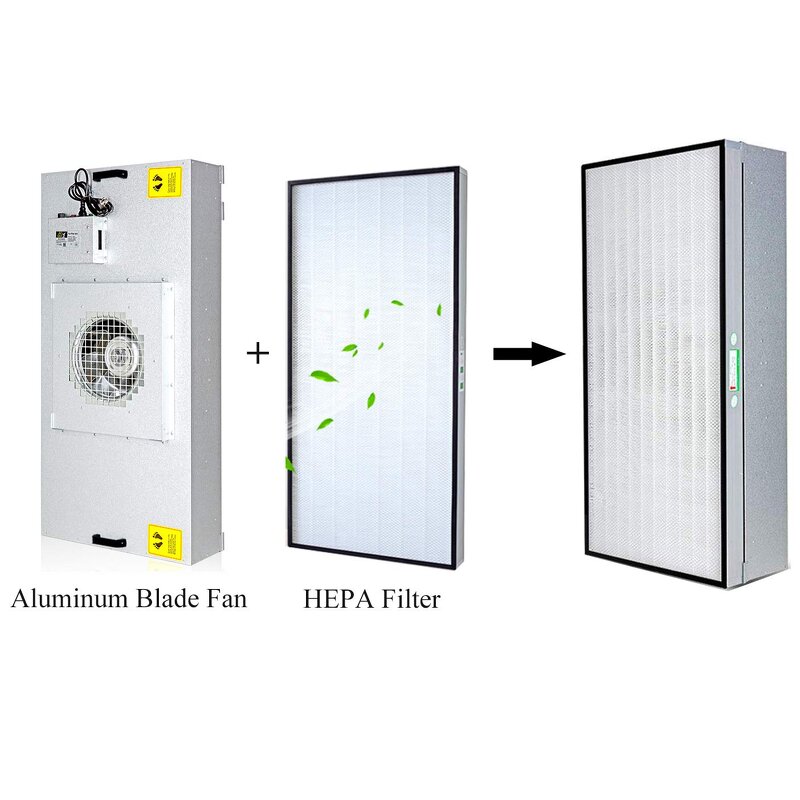 Fan Filter Unit Manufacturer - High Efficiency Clean Room FFU With HEPA Filter for Dust-free Workshop