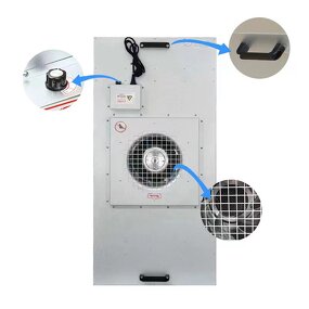 Cleanroom Fan Filter Unit Manufacturer - HEPA 3 Speed FFU