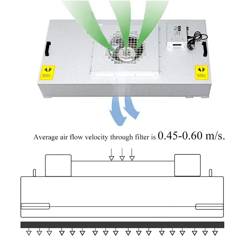 Fan Filter Unit Manufacturer - High Efficiency Clean Room FFU With HEPA Filter for Dust-free Workshop