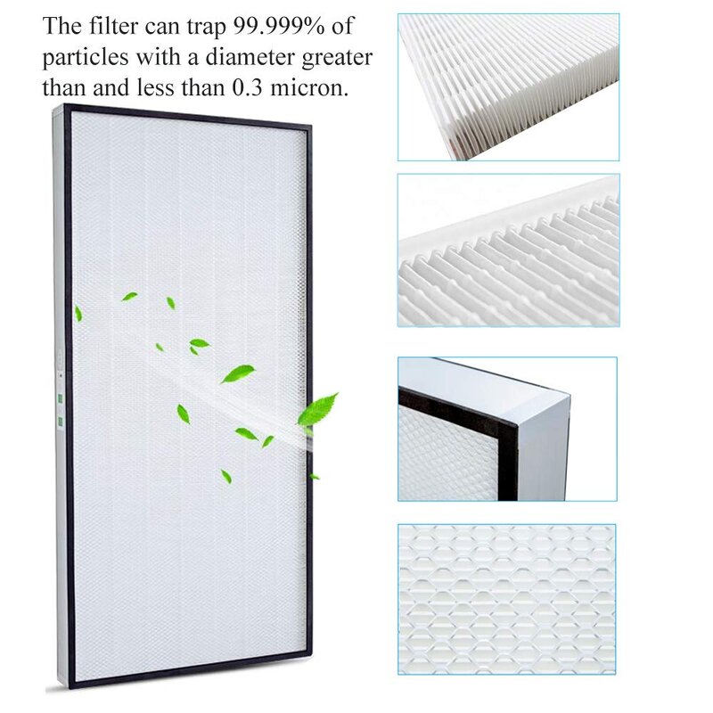 Fan Filter Unit Manufacturer - High Efficiency Clean Room FFU With HEPA Filter for Dust-free Workshop