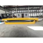Customized lifting products
