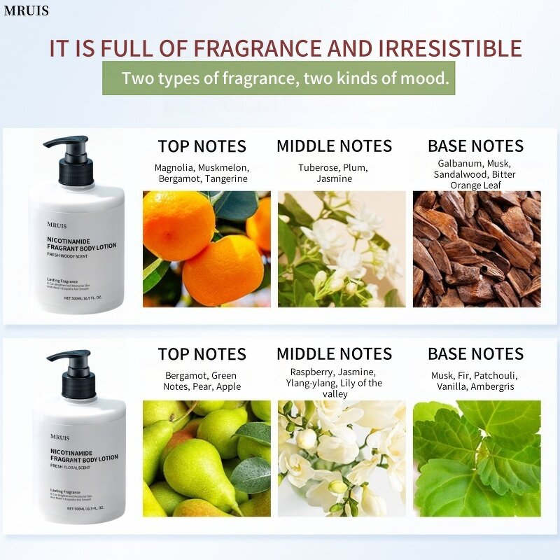 Body Lotion - 500ml Nicotinamide Moisturizing Whitening Woody Floral