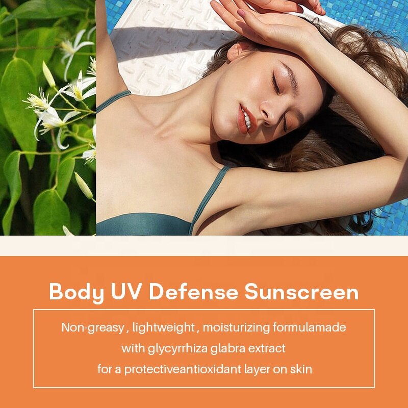 Body Sunscreen - Nicotinamide Moisturizing Refreshing Anti-uv Lotion