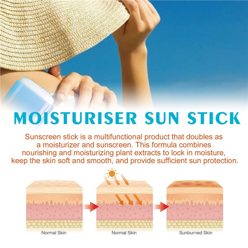 Protection Stick - 20g Moisturizing Refreshing Non-greasy Waterproof