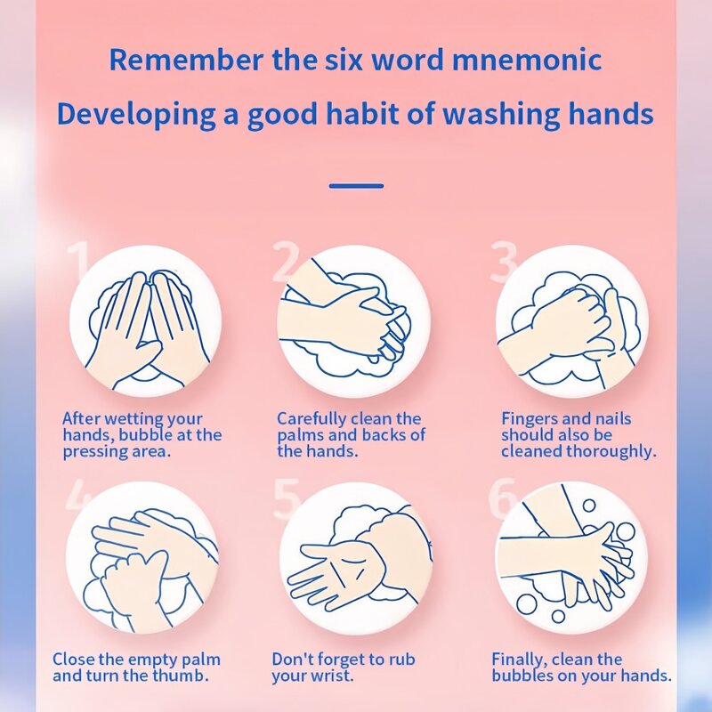 Hand Soap - MRUIS Gentle & Mild Clear Liquid Triclosan-Free Oil-Based