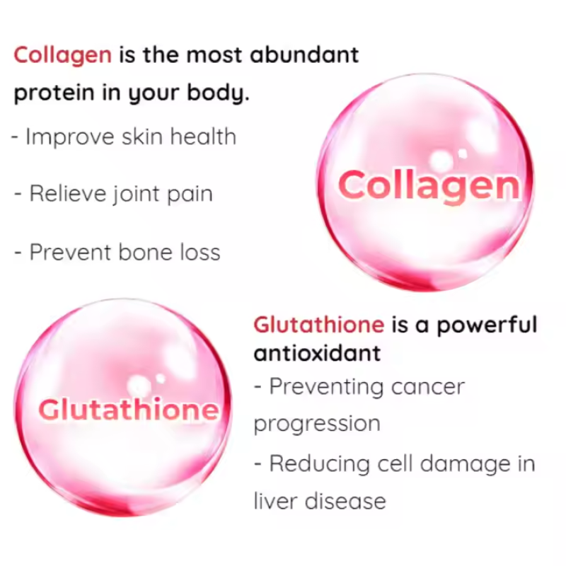 Whitening Gummies Manufacturer - Private Label Collagen Glutathione