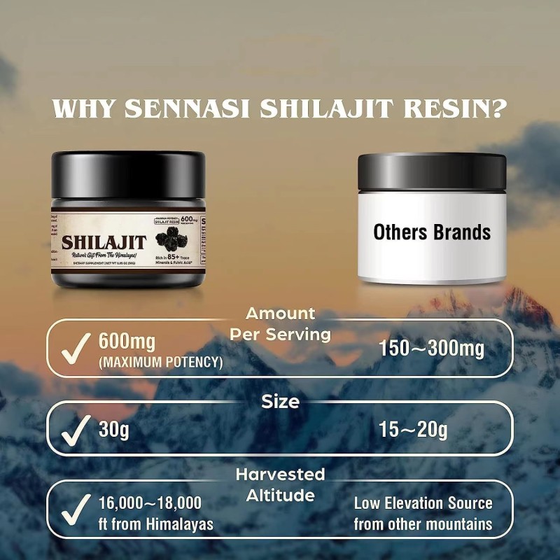 Shilajit Supplement Supplier - Quality Pure Himalayan Extract