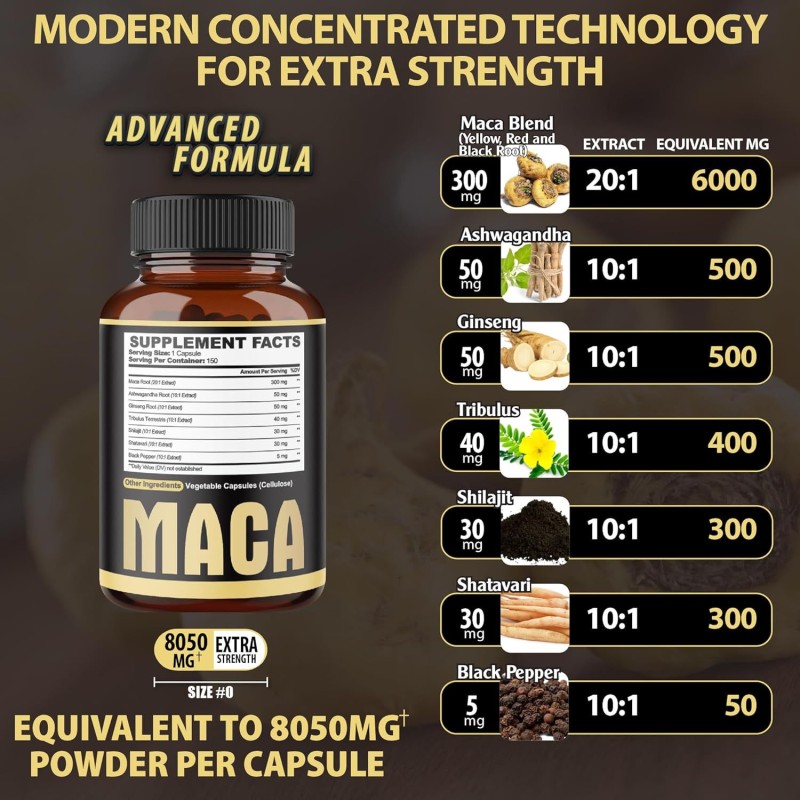 Maca Root Capsules Factory - Private Label Herbal Supplement 60 Counts