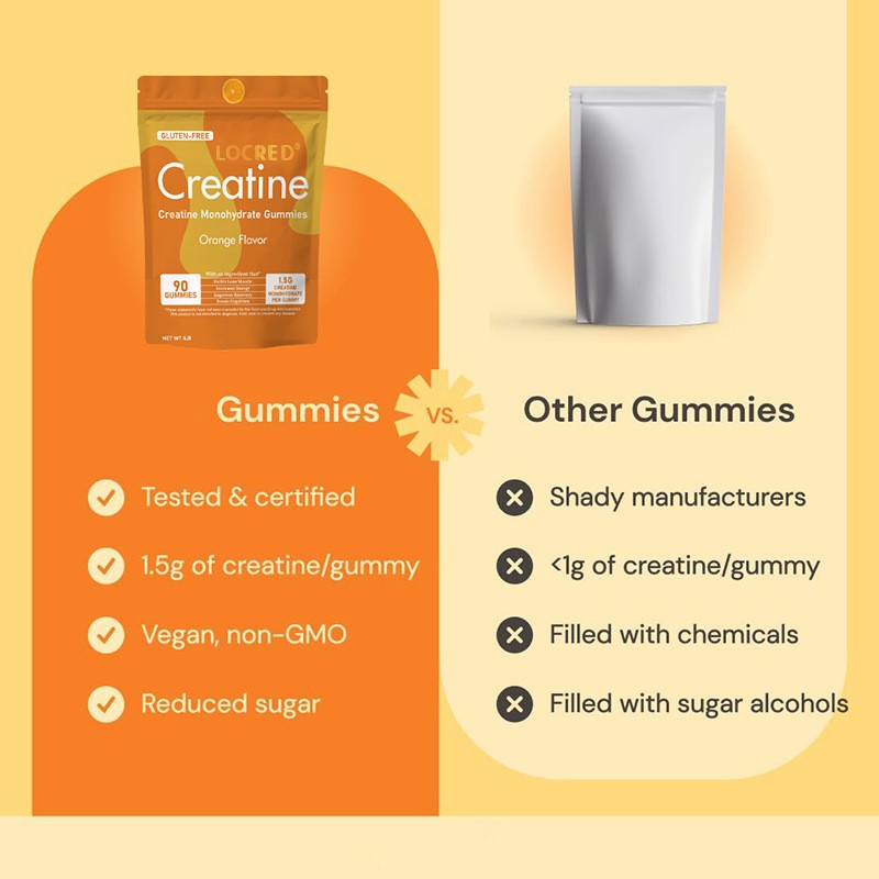 Creatine Gummies Factory - Sugar Free Blueberry Strength Muscle