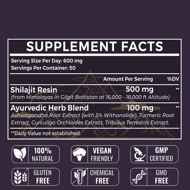 Shilajit Resin Manufacturer - Gold Grade Fulvic Acid Trace Minerals