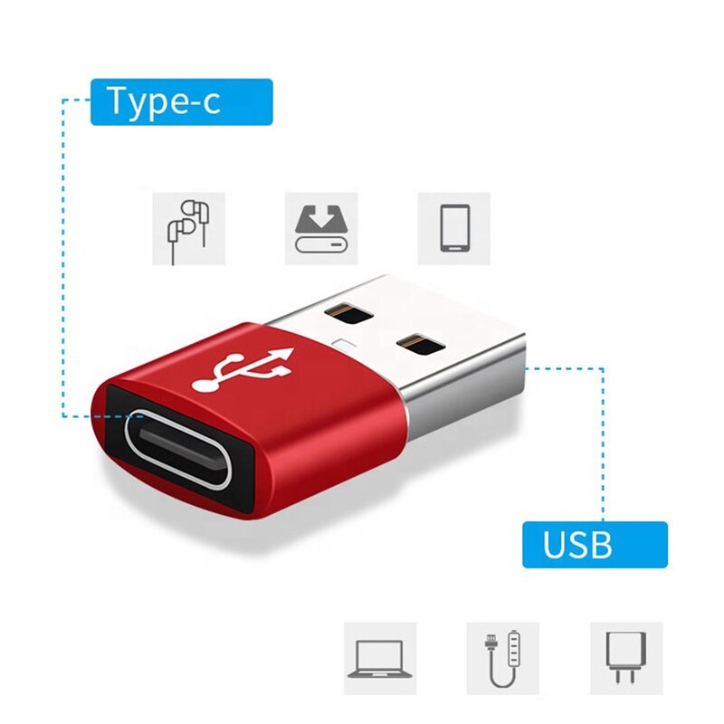 Type C Adapter - USB C Female to USB 2.0 Male OTG Supports PD Fast Charging