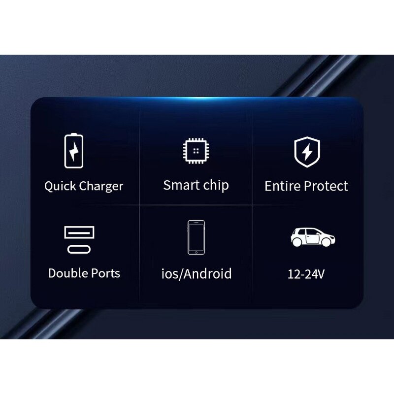 Car Charger - 3.1A USB+USB C Fast Charging 30W PD+QC3.0 OTP/OVP for Laptop