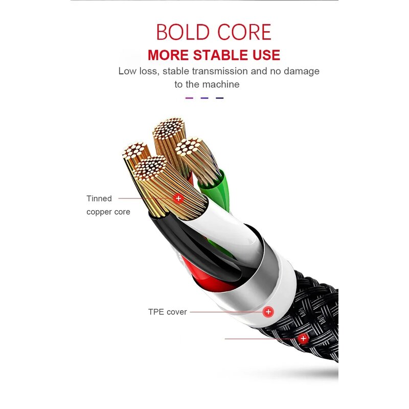 Type C Cable - 4-in-1 Nylon Jacket Android Charger with Earphone Compatible