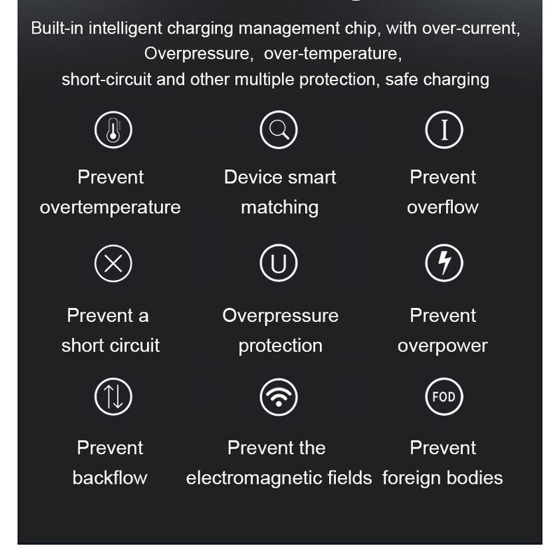 Wireless Charger - Universal 3-in-1 Foldable Fast PD OVP for iPhone AirPods